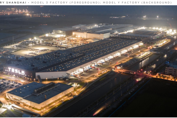 Startschuss für Megapack Fabrik in Shanghai