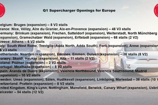 333 neue Supercharger in Europa