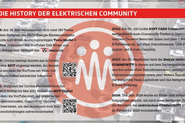 Historie der elektrischen COMMUNITY Historie der elektrischen COMMUNITY