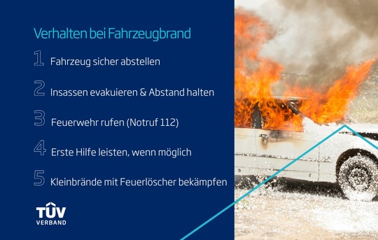 E-Autos brennen nicht häufiger als Verbrenner.